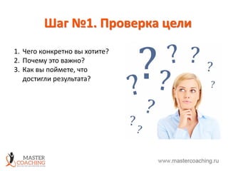 Шаг №1. Проверка цели
1. Чего конкретно вы хотите?
2. Почему это важно?
3. Как вы поймете, что
достигли результата?
 
