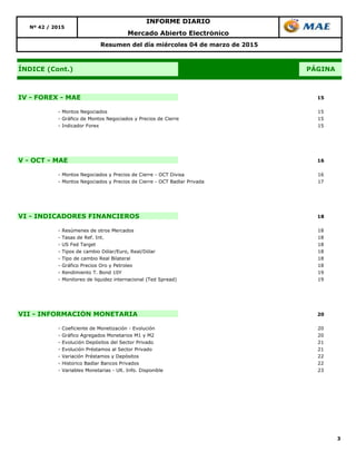 IV - FOREX - MAE
- Montos Negociados
- Gráfico de Montos Negociados y Precios de Cierre
- Indicador Forex
V - OCT - MAE
- Montos Negociados y Precios de Cierre - OCT Divisa
- Montos Negociados y Precios de Cierre - OCT Badlar Privada
VI - INDICADORES FINANCIEROS
- Resúmenes de otros Mercados
- Tasas de Ref. Int.
- US Fed Target
- Tipos de cambio Dólar/Euro, Real/Dólar
- Tipo de cambio Real Bilateral
- Gráfico Precios Oro y Petroleo
- Rendimiento T. Bond 10Y
- Monitoreo de liquidez internacional (Ted Spread)
VII - INFORMACIÓN MONETARIA
- Coeficiente de Monetización - Evolución
- Gráfico Agregados Monetarios M1 y M2
- Evolución Depósitos del Sector Privado
- Evolución Préstamos al Sector Privado
- Variación Préstamos y Depósitos
- Historico Badlar Bancos Privados
- Variables Monetarias - Ult. Info. Disponible
3
15
18
18
18
19
18
18
PÁGINA
15
15
15
Mercado Abierto Electrónico
18
18
Resumen del día miércoles 04 de marzo de 2015
16
16
17
ÍNDICE (Cont.)
Nº 42 / 2015
INFORME DIARIO
22
23
20
19
20
21
21
20
22
 