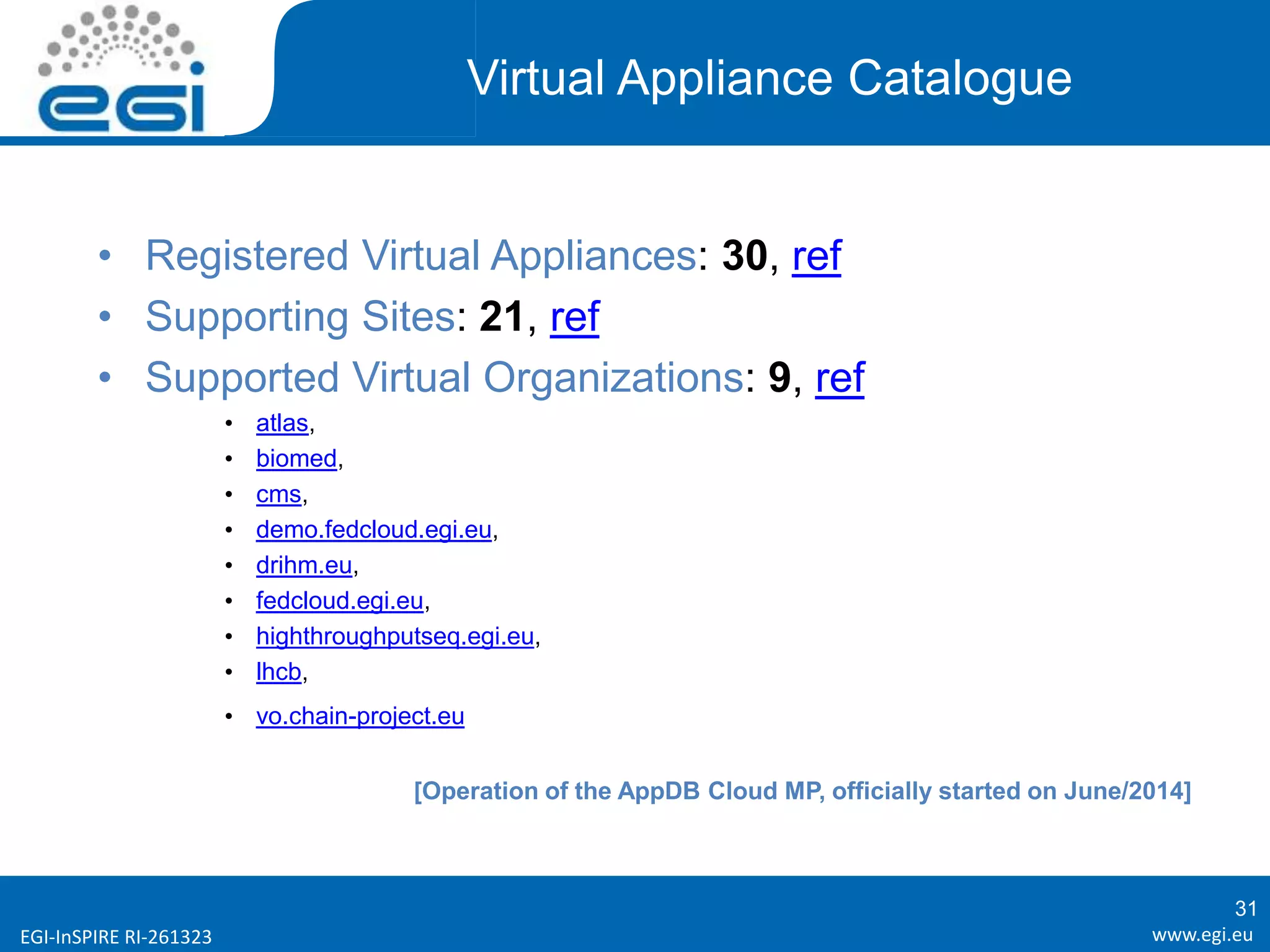 www.egi.euEGI-InSPIRE RI-261323
Virtual Appliance Catalogue
• Registered Virtual Appliances: 30, ref
• Supporting Sites: 21, ref
• Supported Virtual Organizations: 9, ref
• atlas,
• biomed,
• cms,
• demo.fedcloud.egi.eu,
• drihm.eu,
• fedcloud.egi.eu,
• highthroughputseq.egi.eu,
• lhcb,
• vo.chain-project.eu
[Operation of the AppDB Cloud MP, officially started on June/2014]
31
 