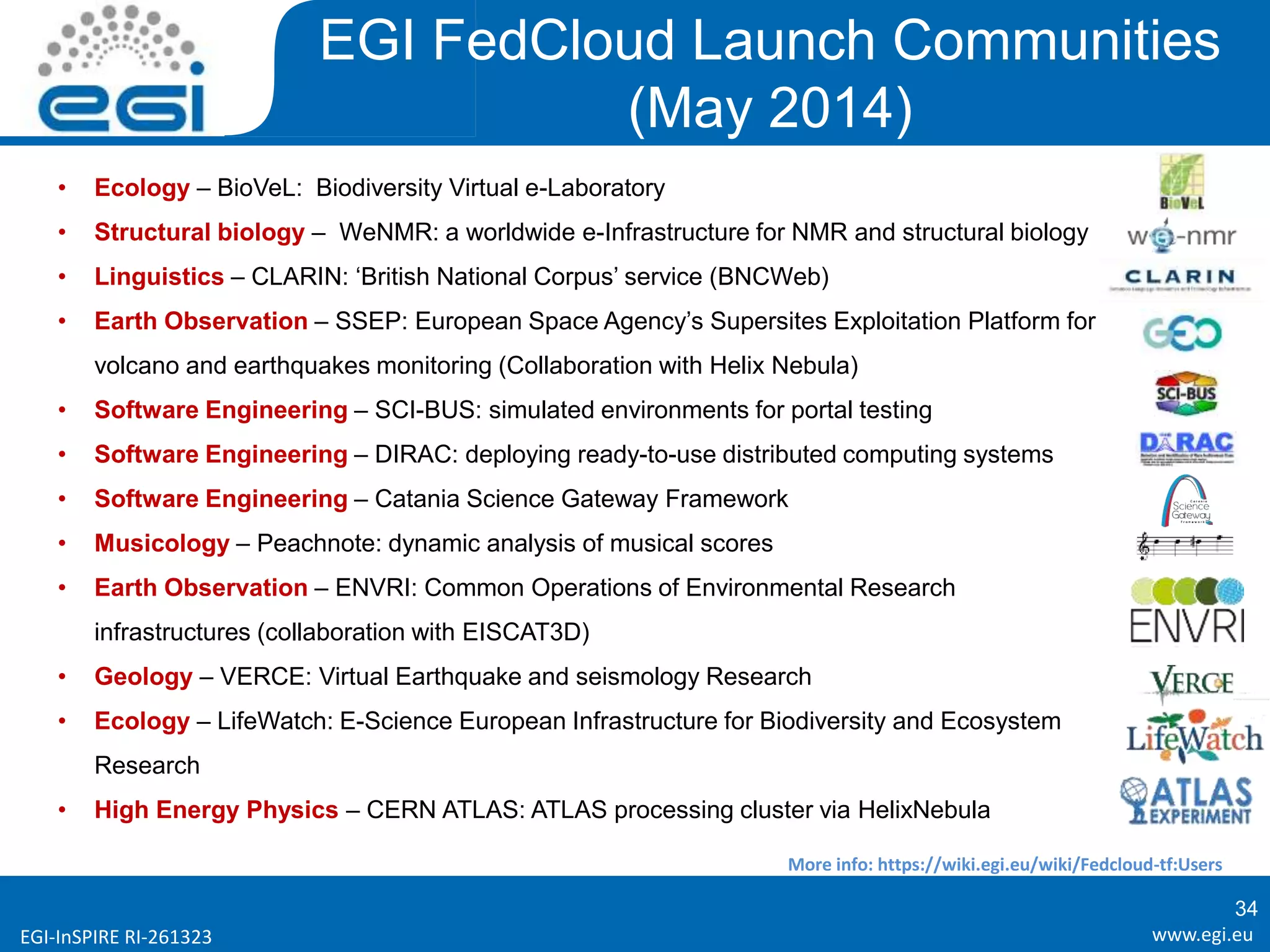 www.egi.euEGI-InSPIRE RI-261323
EGI FedCloud Launch Communities
(May 2014)
• Ecology – BioVeL: Biodiversity Virtual e-Laboratory
• Structural biology – WeNMR: a worldwide e-Infrastructure for NMR and structural biology
• Linguistics – CLARIN: ‘British National Corpus’ service (BNCWeb)
• Earth Observation – SSEP: European Space Agency’s Supersites Exploitation Platform for
volcano and earthquakes monitoring (Collaboration with Helix Nebula)
• Software Engineering – SCI-BUS: simulated environments for portal testing
• Software Engineering – DIRAC: deploying ready-to-use distributed computing systems
• Software Engineering – Catania Science Gateway Framework
• Musicology – Peachnote: dynamic analysis of musical scores
• Earth Observation – ENVRI: Common Operations of Environmental Research
infrastructures (collaboration with EISCAT3D)
• Geology – VERCE: Virtual Earthquake and seismology Research
• Ecology – LifeWatch: E-Science European Infrastructure for Biodiversity and Ecosystem
Research
• High Energy Physics – CERN ATLAS: ATLAS processing cluster via HelixNebula
More info: https://wiki.egi.eu/wiki/Fedcloud-tf:Users
34
 