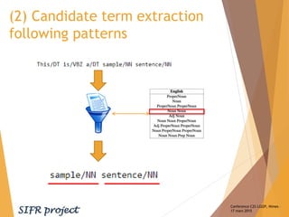 (2) Candidate term extraction
following patterns
Conference C2S LGI2P, Nimes –
17 mars 2015
 