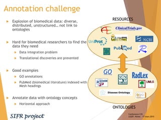Annotation challenge
 Explosion of biomedical data: diverse,
distributed, unstructured… not link to
ontologies
 Hard for...