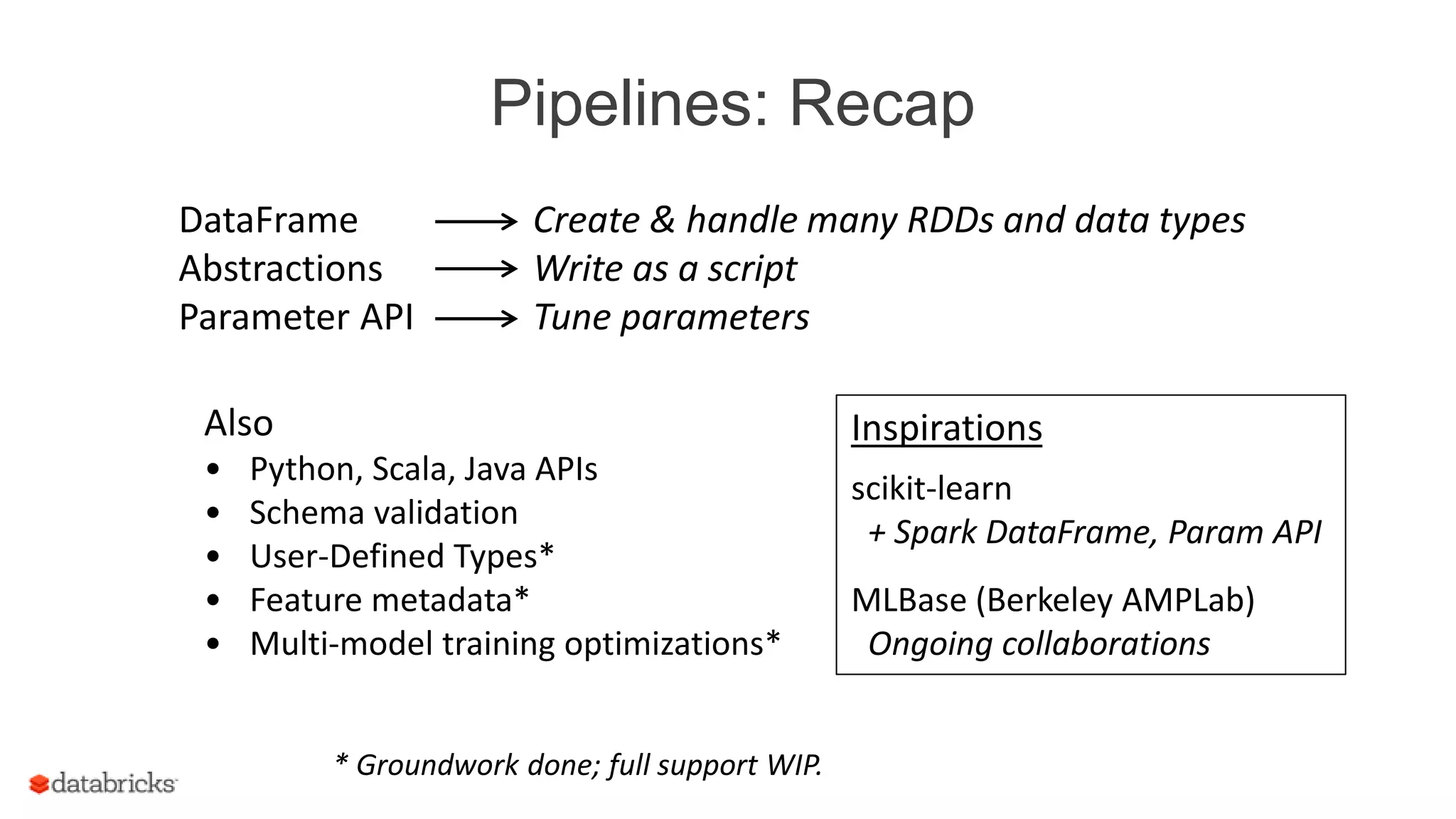 Pipelines: Recap
Inspirations
scikit-learn
+ Spark DataFrame, Param API
MLBase (Berkeley AMPLab)
Ongoing collaborations
Create & handle many RDDs and data types
Write as a script
Tune parameters
DataFrame
Abstractions
Parameter API
* Groundwork done; full support WIP.
Also
• Python, Scala, Java APIs
• Schema validation
• User-Defined Types*
• Feature metadata*
• Multi-model training optimizations*
 