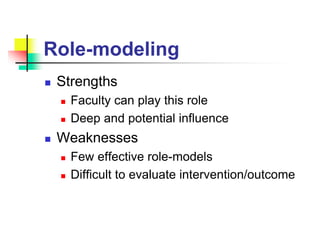 Role-modeling
 Strengths
 Faculty can play this role
 Deep and potential influence
 Weaknesses
 Few effective role-models
 Difficult to evaluate intervention/outcome
 