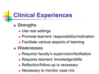 Clinical Experiences
 Strengths
 Use real settings
 Promote learners’ responsibility/motivation
 Facilitate various aspects of learning
 Weaknesses
 Requires faculty’s supervision/facilitation
 Requires learners’ knowledge/skills
 Reflection/follow-up is necessary
 Necessary to monitor case mix
 