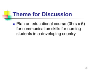 Theme for Discussion
 Plan an educational course (3hrs x 5)
for communication skills for nursing
students in a developing country
35
 