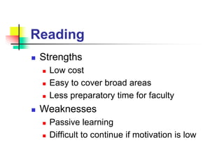 Reading
 Strengths
 Low cost
 Easy to cover broad areas
 Less preparatory time for faculty
 Weaknesses
 Passive learning
 Difficult to continue if motivation is low
 