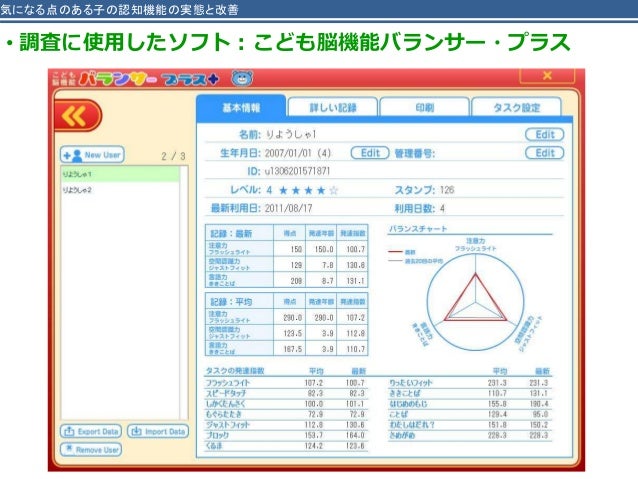 15 04 26 君津自閉症協会講演会抜粋 15 04 26 君津自閉症協会講演会抜粋