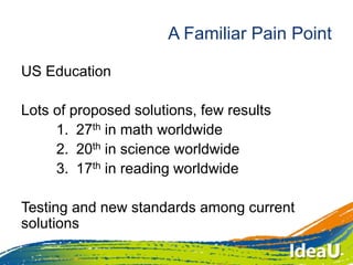 A Familiar Pain Point
US Education
Lots of proposed solutions, few results
1. 27th in math worldwide
2. 20th in science worldwide
3. 17th in reading worldwide
Testing and new standards among current
solutions