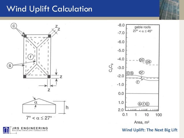 15 05-05 wind uplift - the next big lift - roof tech ...