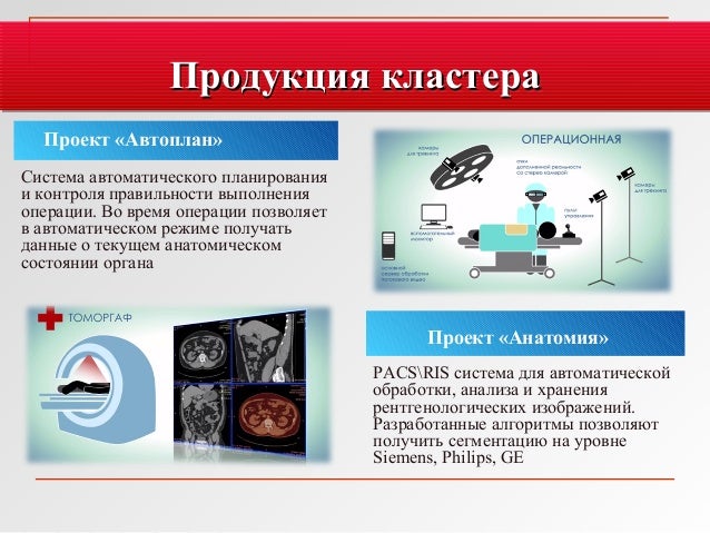 Автомобильные кластеры россии