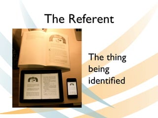 The thing
being
identiﬁed
The Referent
 