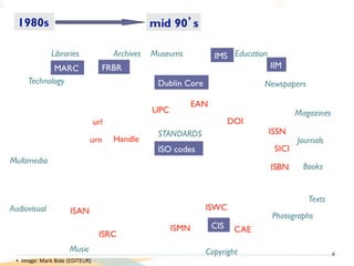 •  Image:	
  Mark	
  Bide	
  (EDITEUR)	
  
6
 