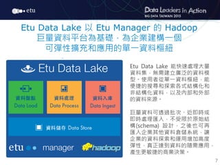 7
Etu Data Lake 以 Etu Manager 的 Hadoop
巨量資料平台為基礎，為企業建構一個
可彈性擴充和應用的單一資料樞紐
Etu Data Lake 能快速處理大量
資料集，無需建立廣泛的資料模
型。使用者從單一資料樞紐，能
便捷的搜尋和探索各式結構化和
非結構化資料，以及內部和外部
的資料來源。
巨量資料可透過批次、近即時或
即時處理匯入，不受限於原始結
構(schema) 設計，之後也可再
匯入企業其他資料倉儲系統，讓
企業的資料探索和運用增加高度
彈性，真正達到資料的隨需應用，
產生更敏捷的商業決策。
 