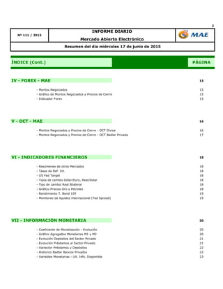 2
IV - FOREX - MAE
- Montos Negociados
- Gráfico de Montos Negociados y Precios de Cierre
- Indicador Forex
V - OCT - MAE
- Montos Negociados y Precios de Cierre - OCT Divisa
- Montos Negociados y Precios de Cierre - OCT Badlar Privada
VI - INDICADORES FINANCIEROS
- Resúmenes de otros Mercados
- Tasas de Ref. Int.
- US Fed Target
- Tipos de cambio Dólar/Euro, Real/Dólar
- Tipo de cambio Real Bilateral
- Gráfico Precios Oro y Petroleo
- Rendimiento T. Bond 10Y
- Monitoreo de liquidez internacional (Ted Spread)
VII - INFORMACIÓN MONETARIA
- Coeficiente de Monetización - Evolución
- Gráfico Agregados Monetarios M1 y M2
- Evolución Depósitos del Sector Privado
- Evolución Préstamos al Sector Privado
- Variación Préstamos y Depósitos
- Historico Badlar Bancos Privados
- Variables Monetarias - Ult. Info. Disponible
22
23
20
19
20
21
21
20
22
16
16
17
ÍNDICE (Cont.)
Nº 111 / 2015
INFORME DIARIO
PÁGINA
15
15
15
Mercado Abierto Electrónico
18
18
Resumen del día miércoles 17 de junio de 2015
15
18
18
18
19
18
18
 