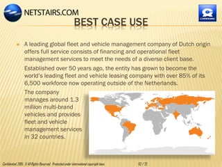 BEST CASE USE
 A leading global fleet and vehicle management company of Dutch origin
offers full service consists of financing and operational fleet
management services to meet the needs of a diverse client base.
Established over 50 years ago, the entity has grown to become the
world’s leading fleet and vehicle leasing company with over 85% of its
6,500 workforce now operating outside of the Netherlands.
The company
manages around 1.3
million multi-brand
vehicles and provides
fleet and vehicle
management services
in 32 countries.
Confidential, 2015. © All Rights Reserved. Protected under international copyright laws. 02 / 22
 