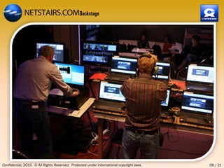 Backstage
Confidential, 2015. © All Rights Reserved. Protected under international copyright laws. 08 / 21
 