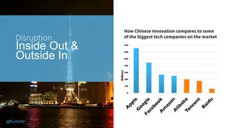 04
Disruption
Inside Out &
Outside In
How Chinese Innovation compares to some
of the biggest tech companies on the market
0
100
200
300
400
500
600
700
Billions@KurtUhlir
 