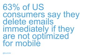 63% of US
consumers say they
delete emails
immediately if they
are not optimized
for mobile
@KurtUhlir
 