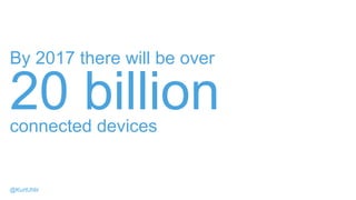 By 2017 there will be over
20 billionconnected devices
@KurtUhlir
 