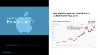 04
Technology or
Experience?
How Apple has grown as their influencers
and community have grown
@KurtUhlir
 