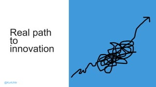 Real path
to
innovation
@KurtUhlir
 