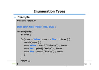 15 1. enumeration, typedef | PPT