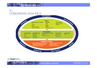 15 1 Mario Hernandez