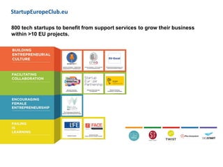StartupEuropeClub.eu
800 tech startups to benefit from support services to grow their business
within >10 EU projects.
 