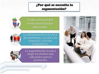  ¿Por qué se necesita la segmentación?