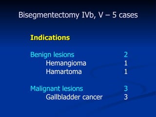 Indica tions B enign  lesions 2 Hemangiom a 1 Hamartom a 1 Mal ign ant lesions 3 Gallbladder cancer 3 Bisegmentectom y  IVb, V – 5 ca ses 
