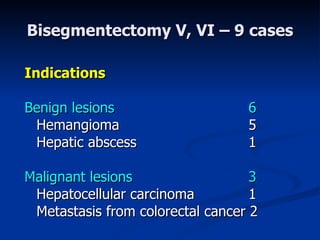 Bisegmentectom y  V, VI – 9 ca ses Indica tions B enign  lesions 6 Hemangiom a 5 H epatic  abscess 1 M align ant lesions 3 H epatoce l lular  carcinoma 1 Metasta sis from  colorectal   cancer   2 