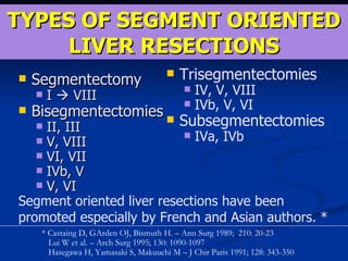 TYPES OF SEGMENT ORIENTED LIVER RESECTIONS Segmentectom y   I    VIII Bisegmentectomi es II, III V, VIII VI, VII IVb, V V, VI Segment oriented liver resections have been promoted especially by French and Asian authors.  * * Castaing D, GArden OJ, Bismuth H. – Ann Surg 1989;  210: 20-23 Lui W et al. – Arch Surg 1995; 130: 1090-1097 Hasegawa H, Yamasaki S, Makuuchi M – J Chir Paris 1991; 128: 343-350 Trisegmentectomi es   IV, V, VIII IVb, V, VI Subsegmentectomi es IVa, IVb 