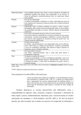 Publicador/editora Uma entidade responsável por tornar o recurso disponível. Exemplos de
publicador incluem uma pessoa, uma organização ou um serviço. O
nome do publicador, caracteristicamente, deve ser usado para indicar
uma entidade.
Relação Um recurso relacionado.
A prática recomendada é identificar o recurso relacionado por meio de
uma sequência de caracteres [string] de acordo com u sistema formal de
identificação.
Direitos Informação sobre os direitos existentes no recurso e sobre o recurso.
Informações sobre direitos inclui uma declaração sobre os vários direitos
de propriedade associados ao recurso, inclusive direitos de propriedade
intelectual.
Fonte Um recurso relacionado do qual se deriva o recurso descrito.
Um recurso descrito se pode derivar, no todo ou em parte, de um recurso
relacionado. A prática recomendada é identificar o recurso relacionado
por meio de uma sequência de caracteres [string] de acordo com um
sistema formal de identificação.
Assunto O tópico de um recurso.
O assunto, caracteristicamente, será representado pelo uso de palavras-
chave, frases-chave ou códigos de classificação. A prática recomendada
é usar um vocabulário controlado. Para descrever tópicos espaciais ou
temporais, usa-se o elemento cobertura.
Título Um nome dado ao recurso.
Um título, caracteristicamente, será o nome pelo qual recurso é
formalmente conhecido.
Tipo A natureza ou gênero do recurso.
A prática recomendada é o uso de vocabulários controlados, como o do
próprio Dublin Core Metadata Initiative (DCMITYPE)*. Para descrever
o formato do arquivo, o meio físico ou dimensão do recurso, usa-se o
elemento formato.
Fonte: MEY, Eliane Serrão Alves; SILVEIRA, Naira Christofoletti. Catalogação no plural. Brasília: Brinquet
Lemos, 2009.
*HTTP://dublincore.org/documents/dcmi-type-vocabulary/
Nessa perspectiva Carvalho (2009, p. 88) conclui que:
Através da adoção desse padrão de metadados, a interoperabilidade acontece
mais facilmente no ambiente Web. o DC é [...] apenas um modelo básico
para a organização dos recursos informacionais em ambiente digital. [...]
trata-se de uma base, pois a necessidade de fazer um tratamento adequado de
outros tipos de informações pode requerer a inclusão de outros campos de
informação.
Portanto, destacam-se os serviços desenvolvidos pelo bibliotecário como, a
responsabilidade de organizar, tratar, armazenar, recuperar e disseminar a informação de
forma rápida e precisa, fundamentalmente importantes para o desenvolvimento de estudos
relacionados aos metadados e a Web Semântica. (ALVES, 2005, p. 18). Pois foi possível
perceber que além de propor uma evolução nos processos de recuperação da informação, a
 