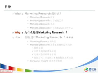 仅供内部使用
目录
 What ：Marketing Research 是什么？
 Marketing Research 定义
 Marketing Research 与营销的关系
 Marketing Research 本质
 Marketing Research 的角度看CE的几种方法
 Why ：为什么进行Marketing Research ？
 How : 如何进行Marketing Research ？
 Marketing Reseach 的分类
 Marketing Research 几个重要操作原则简介
 抽样原则
 定性大纲设计基本原则
 定量问卷设计基本原则
 数据分析：多元统计& 数据挖掘基本方法
 Consumer Insight 基本理论框架
 