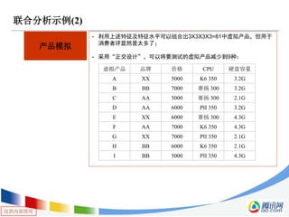 仅供内部使用
联合分析示例(2)
产品模拟
- 利用上述特征及特征水平可以组合出3X3X3X3=81中虚拟产品，但用于
消费者评显然是太多了；
- 采用“正交设计”，可以将要测试的虚拟产品减少到9种：
虚拟产品 品牌 价格 CPU 硬盘容量
A XX 5000 K6 350 3.2G
B BB 7000 赛扬 300 3.2G
C AA 5000 赛扬 300 2.1G
D AA 6000 PII 350 3.2G
E XX 6000 赛扬 300 4.3G
F AA 7000 K6 350 4.3G
G XX 7000 PII 350 2.1G
H BB 6000 K6 350 2.1G
I BB 5000 PII 350 4.3G
 