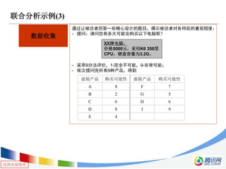 仅供内部使用
联合分析示例(3)
数据收集
通过让被访者回答一些精心设计的题目，揭示被访者对各特征的重视程度：
- 提问：请问您有多大可能会购买以下电脑呢？
- 采用9分法评价，1-完全不可能，9-非常可能；
- 依次提问完所有9种产品，得到
XX牌电脑：
价格5000元，采用K6 350型
CPU，硬盘容量为3.2G。
虚拟产品 购买可能性 虚拟产品 购买可能性
A 8 F 7
B 2 G 5
C 6 H 6
D 8 I 9
E 4
 