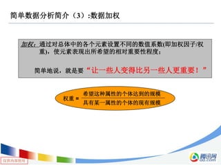 仅供内部使用
简单数据分析简介（3）:数据加权
加权：通过对总体中的各个元素设置不同的数值系数(即加权因子/权
重)，使元素表现出所希望的相对重要性程度；
简单地说，就是要“让一些人变得比另一些人更重要！”
希望这种属性的个体达到的规模
具有某一属性的个体的现有规模
权重 =
 
