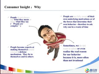仅供内部使用
Consumer Insight ：Why
 Sometimes, we do not
want to admit or even
realize the real reason
for our behavior
because it is, more often
than not irrational
 People do not always
say what they mean or
mean what they say
(‘People are
complex’)
 People become experts at
making themselves sound
rational – defense
mechanism. They lie to
themselves and to others
 People are not fully aware of their
own underlying motivations or of
the forces that determine their
own behavior - therefore to ask
why can be a waste of time
 