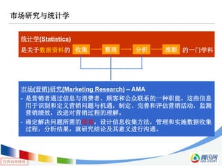 仅供内部使用
市场研究与统计学
统计学(Statistics)
是关于数据资料的 的一门学科收集 整理 分析 推断
市场(营销)研究(Marketing Research) – AMA
- 是营销者通过信息与消费者、顾客和公众联系的一种职能。这些信息
用于识别和定义营销问题与机遇，制定、完善和评估营销活动，监测
营销绩效，改进对营销过程的理解。
- 确定解决问题所需的信息，设计信息收集方法，管理和实施数据收集
过程，分析结果，就研究结论及其意义进行沟通。
 