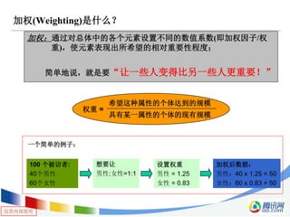 仅供内部使用
加权(Weighting)是什么？
希望这种属性的个体达到的规模
具有某一属性的个体的现有规模
权重 =
加权：通过对总体中的各个元素设置不同的数值系数(即加权因子/权
重)，使元素表现出所希望的相对重要性程度；
简单地说，就是要“让一些人变得比另一些人更重要！”
100 个被访者:
40个男性
60个女性
想要让
男性:女性=1:1
设置权重
男性 = 1.25
女性 = 0.83
加权后数据：
男性：40 x 1.25 = 50
女性：60 x 0.83 = 50
一个简单的例子：
 