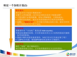 仅供内部使用
制定一个加权计划(2)
项目设计:
我们是否有计划进行数据加权？
设置什么样的配额 – 是否有必须的信息用于配额设置?
 不要设置不必要的配额，即加大FW难度，又增加成本；
 设置样本结构时，就应该考虑清楚如何去组织这些数据；
 记住：“提前计划”，尽可能早的确定加权方案，最好在时间
表中预留时间专门用于加权；
原始数据:
查数要针对“未加权”数表(或 hole-counts)；
明确加权遵循的原则，并分析加权对其它人口结构变量或关键指
标带来的影响；
 数据中哪些变量是最重要的，加权只针对它们就足够了吧？
 与DP充分沟通，确保DP理解加权意图并正确操作；
加权数据:
确信“加权”被正确地进行；
确信数据准确无误后，才开始将数据转化为支持性图表；
 