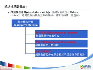 仅供内部使用
描述性统计量(1)
 描述性统计量(descriptive statistic)：也称为基本统计量(basic
statistic)，是对数据的频数分布的概括，最常用的统计量包括：
描述性统计量
(descriptive statistic)
集中趋势指标(measure of location)
测量数据分布的中心
变异性指标(measure of variability)
测量数据的分散程度
分布形态指标
刻画数据的分布形态相对于正态分布的差异
 