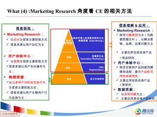仅供内部使用
What (4) :Marketing Research 角度看 CE 的相关方法
系统科学深入的消费者研究方法
数据挖掘 (Data Mining )
定义市场研究
创意研讨会
（ Innovation Workshop)
U&A
Segmentation
信息
理解
洞察
独特
的洞察
信息获取：
 Marketing Research ：
 以访问为信息主要获取方式
 信息来源以用户回忆为主
；
 用户体验中心：
 以观察为信息主要获取方式
信息来源以用户实时操作为
主；
 数据挖掘：
以记录用户实际发生的行为
为信息主要获取方式；
 信息来源以用户长期用户行
为监测为主；
信息理解 & 应用：
 Marketing Research ：
 探求问题原因为主（与数
据挖掘互补），以解决营
销、品牌、运营问题为主
；
 主要应用包括自身产品
+ 竞品研究；
 用户体验中心：
 探求互联网产品的使用障
碍和流程，提升产品的可
用性和易用性；
 主要应用包括自身产品
+ 竞研究；
 数据挖掘：
 以发现问题为主；
 主要应用是自身产品研究
 