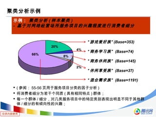 仅供内部使用
聚类分析示例
示例： 聚类分析 ( 样本聚类 )
- 基于对网络经营场所服务项目的兴趣程度进行消费者细分
66%
20%
8%
“ 游戏爱好族” (Base=353)
“ 商务学习族” (Base=74)
“ 商务休闲族” (Base=145)
“ 休闲享受族” (Base=37)
“ 混合需求族” (Base=1191)
4%
2%
 ( 参阅： 55-56 页用于服务项目分类的因子分析 )
 将消费者细分为若干个同质 ( 具有相同特点 ) 群体；
 每一个群体 / 细分，对几类服务项目中的特定类别表现出明显不同于其他群
体 / 细分的有倾向性的兴趣；
 