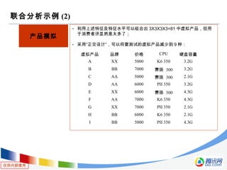 仅供内部使用
联合分析示例 (2)
产品模拟
- 利用上述特征及特征水平可以组合出 3X3X3X3=81 中虚拟产品，但用
于消费者评显然是太多了；
- 采用“正交设计”，可以将要测试的虚拟产品减少到 9 种：
虚拟产品 品牌 价格 CPU 硬盘容量
A XX 5000 K6 350 3.2G
B BB 7000 赛扬 300 3.2G
C AA 5000 赛扬 300 2.1G
D AA 6000 PII 350 3.2G
E XX 6000 赛扬 300 4.3G
F AA 7000 K6 350 4.3G
G XX 7000 PII 350 2.1G
H BB 6000 K6 350 2.1G
I BB 5000 PII 350 4.3G
 