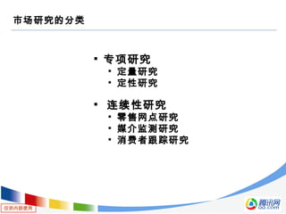 仅供内部使用
市场研究的分类

专项研究

定量研究

定性研究

连续性研究

零售网点研究

媒介监测研究

消费者跟踪研究
 