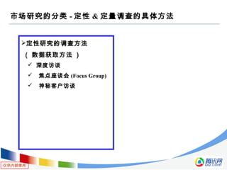 仅供内部使用
市场研究的分类 - 定性 & 定量调查的具体方法
定性研究的调查方法
( 数据获取方法 )
 深度访谈
 焦点座谈会 (Focus Group)
 神秘客户访谈
 