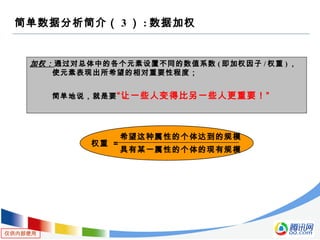 仅供内部使用
简单数据分析简介（ 3 ） : 数据加权
加权：通过对总体中的各个元素设置不同的数值系数 ( 即加权因子 / 权重 ) ，
使元素表现出所希望的相对重要性程度；
简单地说，就是要“让一些人变得比另一些人更重要！”
希望这种属性的个体达到的规模
具有某一属性的个体的现有规模
权重 =
 