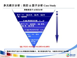 仅供内部使用
多元统计分析：回归 & 因子分析 Case Study
因子一 F1 ： QQ 会员、 QQ 秀、 QQ 宠
物、 QZONE
对 QQ 满意度的贡献： 0 ， 42
因子二 F2 ： QZONE 、 QQ 游戏、
QQ 堂、 QQ 音速
对 QQ 意度的 献：满 贡 0.23
因子三 F3 ：移动
QQ
对 QQ 意度满
的 献：贡
0.18
满意度因子 & 回归分析
QQ 意度满 =0.42F1+0.23F2+0.18F3

情感诉求的产品对 QQ 满意度的贡献最大、其次是游戏类产品、功能性诉求的产品贡献
最低。
 